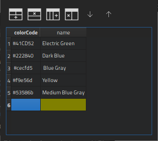 "List view in model editor"